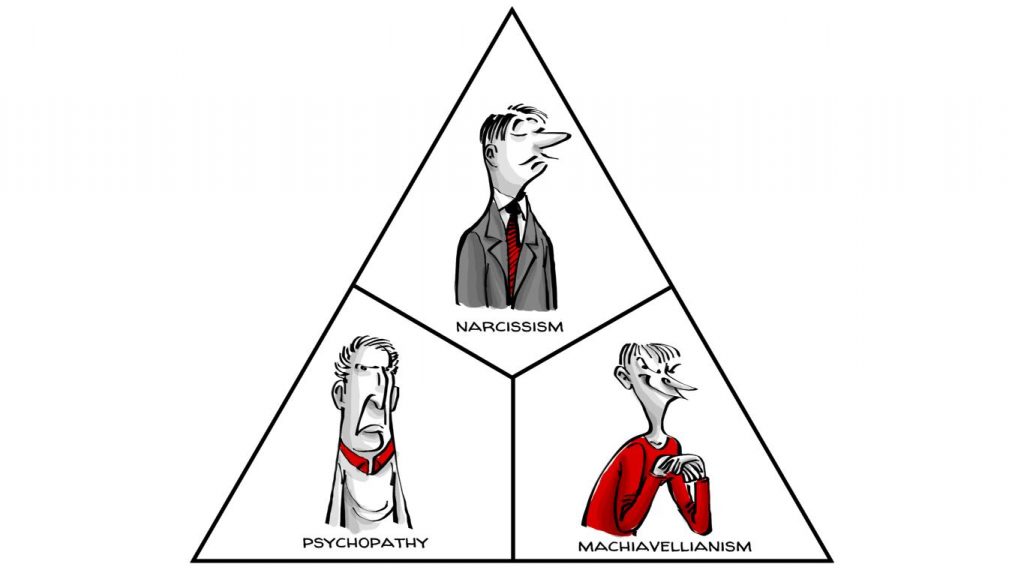 THE DARK TRIAD: CONCLUSION.